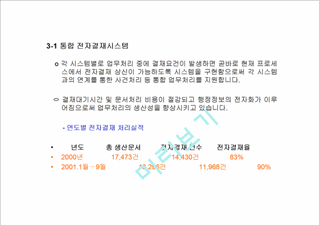 [발표과제] 종합지식경영시스템의 주요 활용내용.ppt